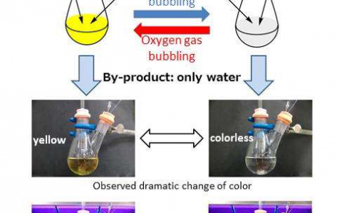 Angewandte：“舞光使色”，“气”致发光