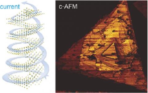 顶刊动态丨Nature Materials/Advanced Materials/Nano Letters等期刊电子材料学术进展汇总(电子周报160705期)