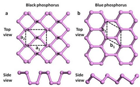 顶刊动态丨Nature子刊/AM/Nano Letters等期刊电子材料学术进展汇总(电子周报160719期)