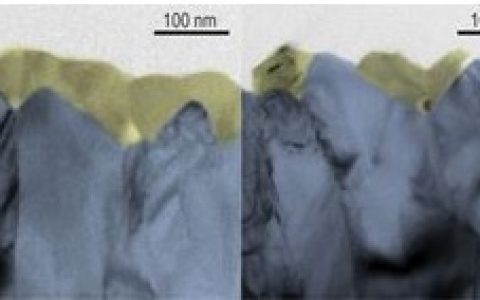 人工光合作用系统开发的曙光——严苛条件下材料性能测定的实现