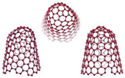 神奇的碳材料纳米刷:刷新电池和超级电容器新高度