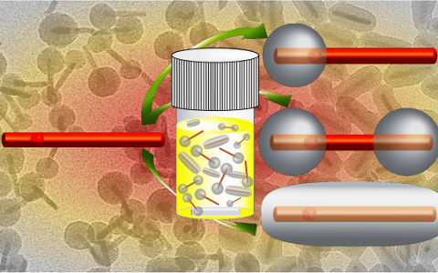 创新发现:纳米棒量子点的涂布效率将提高21倍!