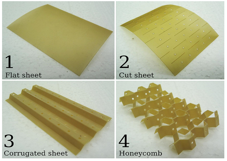变体超材料：源自剪纸艺术的变形金刚