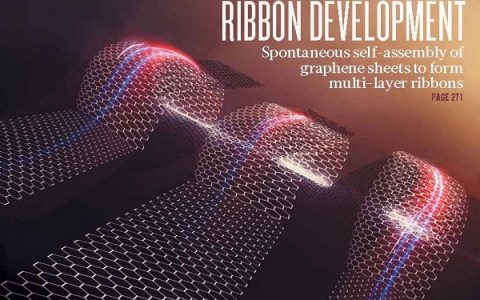 小强强读Nature封面：石墨烯二维到三维，撕巴撕巴就好