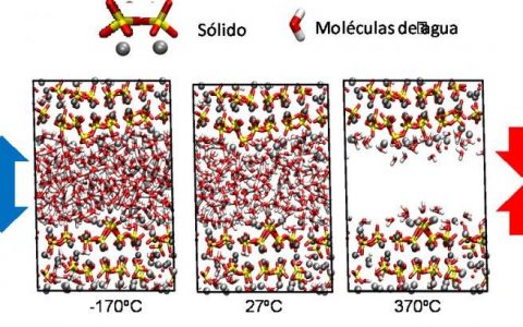 优化水泥设计，挑战环境极限