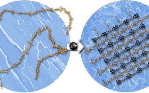 高分子链可以生成多孔材料!不可思议!