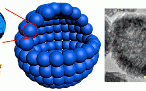 顶刊动态 | Nature子刊/Angew/Nano Lett.等纳米材料最新学术进展汇总【第12期】