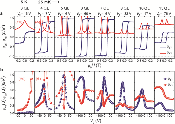 FIG10