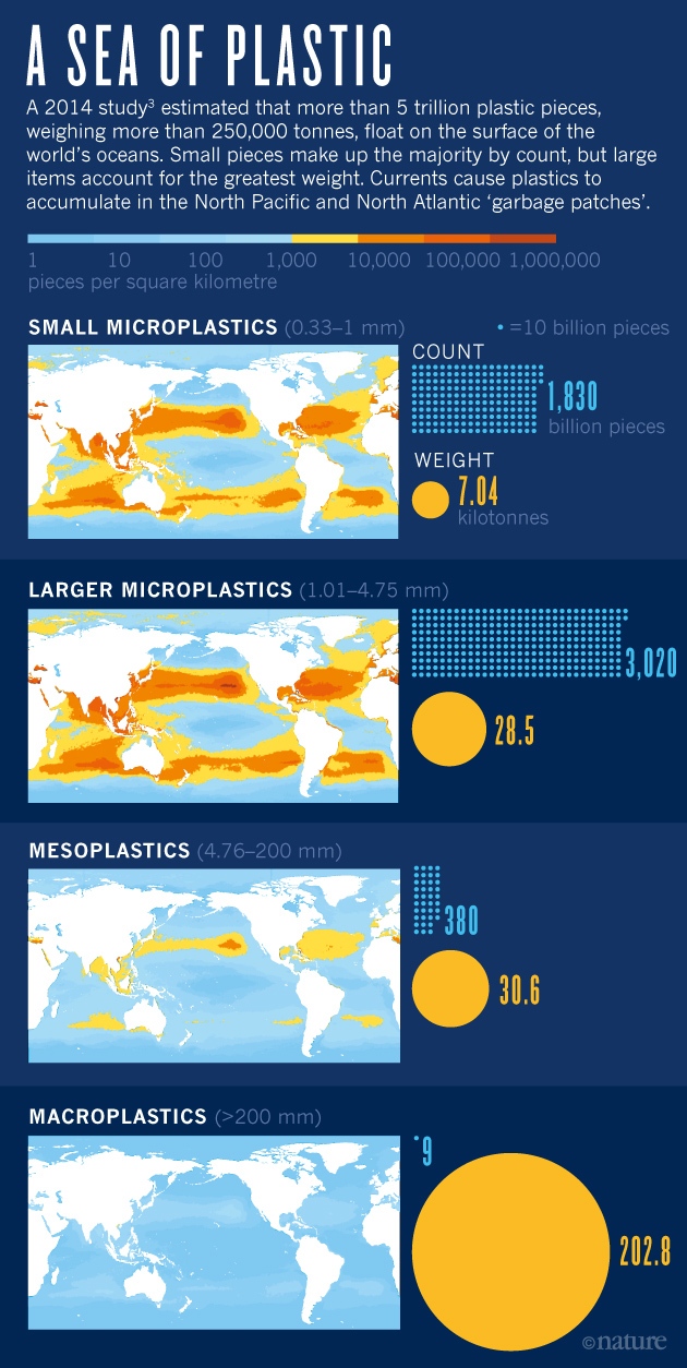 Plastics-news-feature-graphic-online