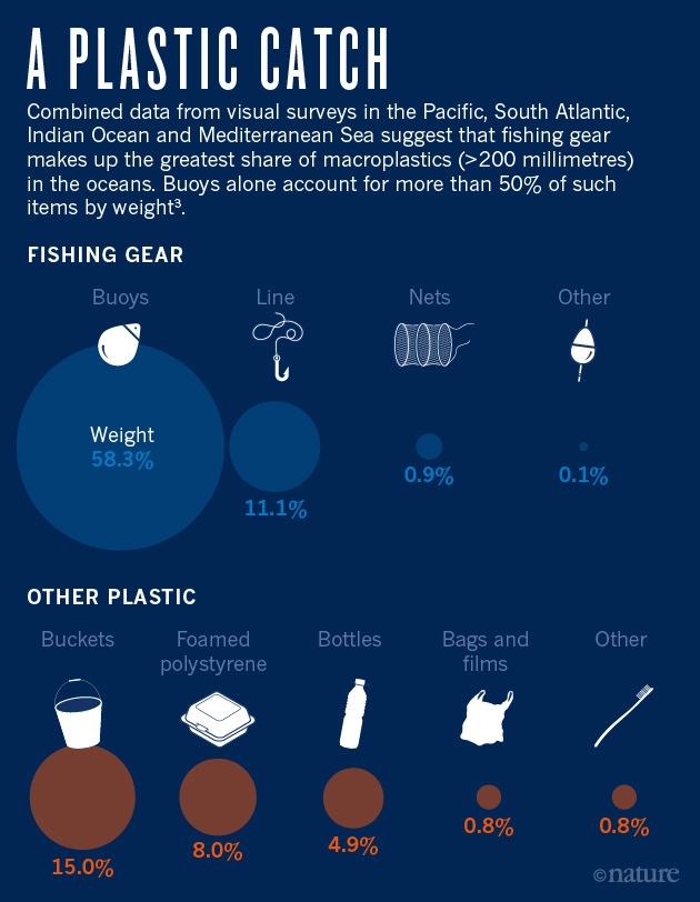 Plastics-news-feature-graphic-online2