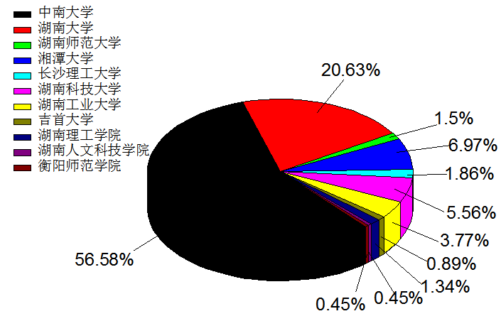 QQ截图20160821205601