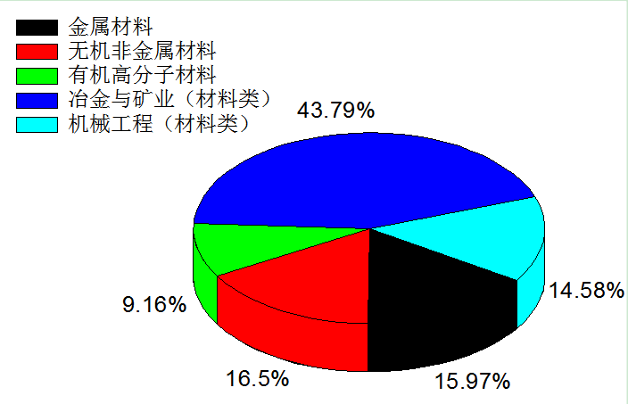 QQ截图20160821205614