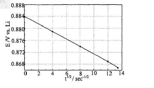 fig10_看图王
