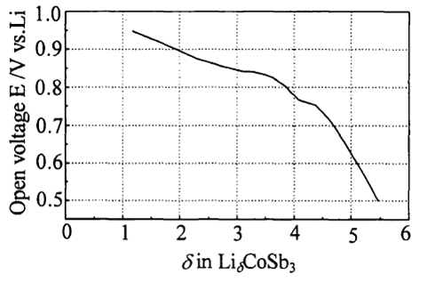 fig11_看图王