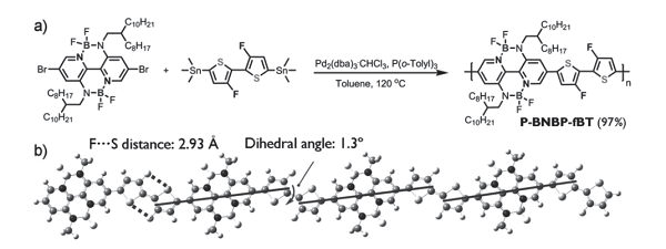 fig23