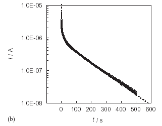 fig5
