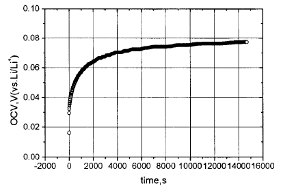 fig6