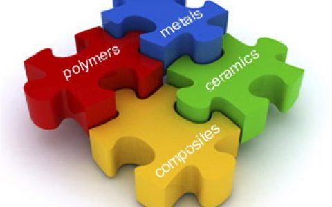 成绩单：各大材料名校获得2016国家自然科学基金三大材料学系资助几何