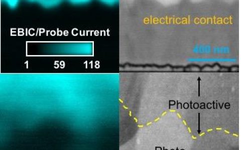 镉－碲太阳能电池转换效率可逼近理论值？且看硒来大显身手