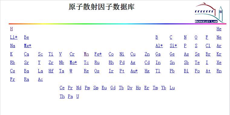 原子散射因子数据库