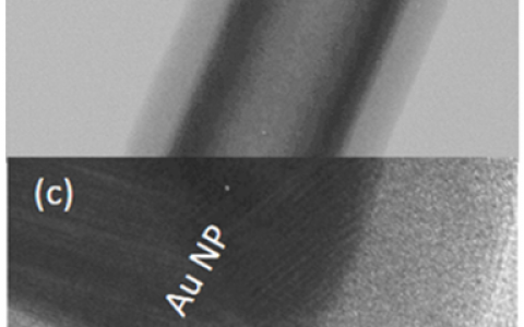 学术干货 | 剖开外壳，展现内核——怎样表征核壳结构