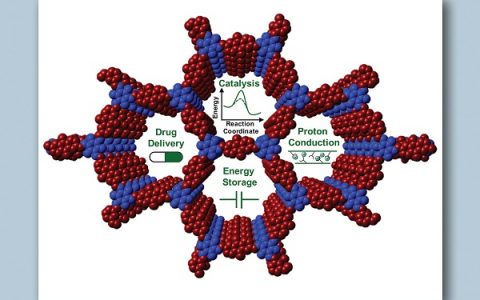 Macromolecules最新文献快讯专题(Volume49 Issue15)