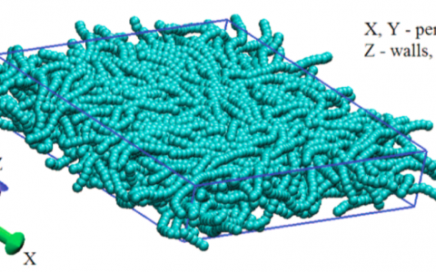 Macromolecules：强约束对半柔性聚合物溶液中相转变行为的影响