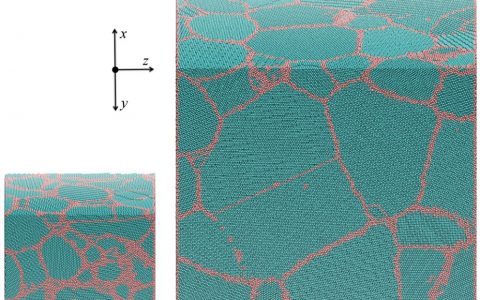 Phys. Rev. B：应变速率对钽的斜坡波演化和强度的影响
