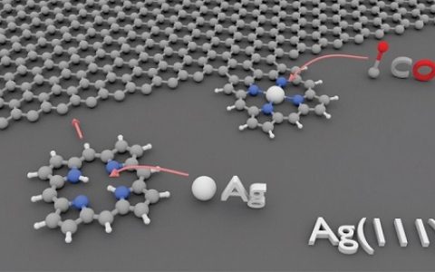顶刊动态 | Nature子刊/Nano Lett.等纳米材料前沿最新科研成果精选【第22期】