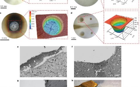 Nature:利用超快脉冲烧蚀冷却法进行材料去除