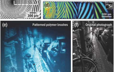 新型光刻图法,强势助力加工工程表面