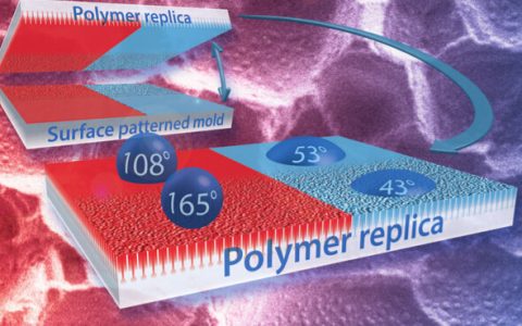 降低成本:塑料的注塑成型与表面处理可一步到位