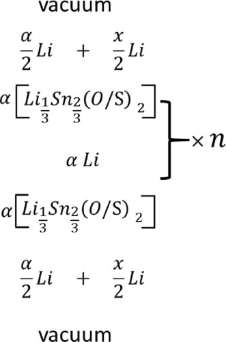 fig13