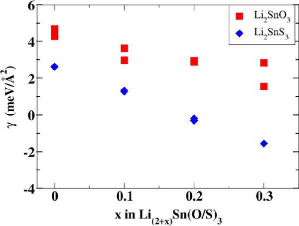 fig14