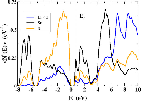 fig17