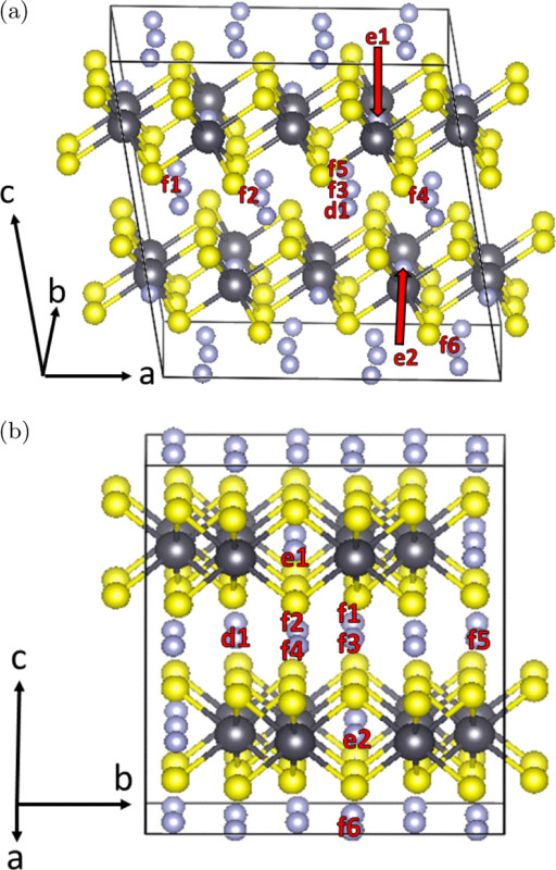 fig2