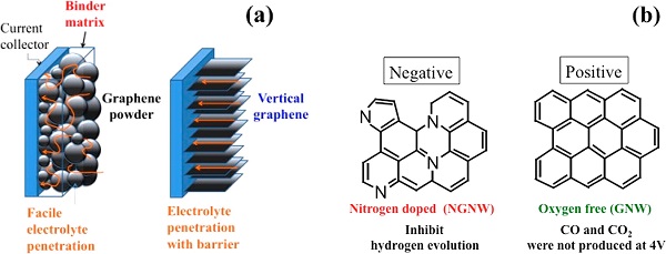 fig4