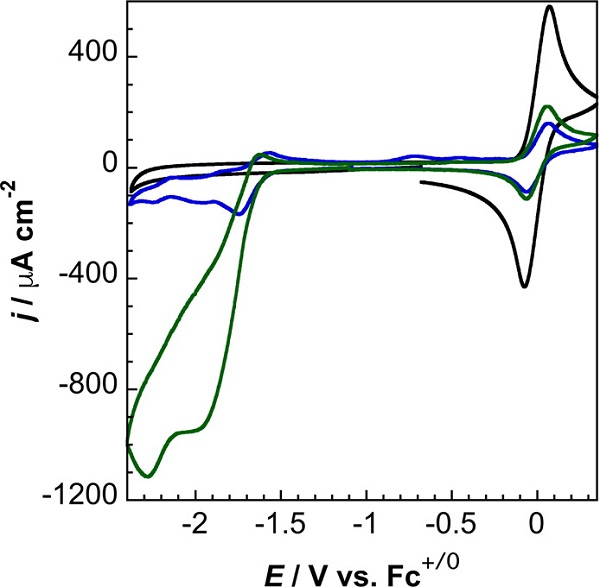 fig4