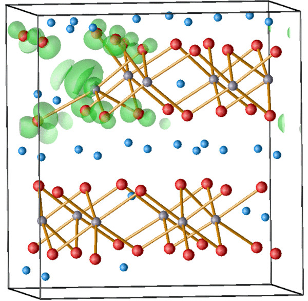 fig7