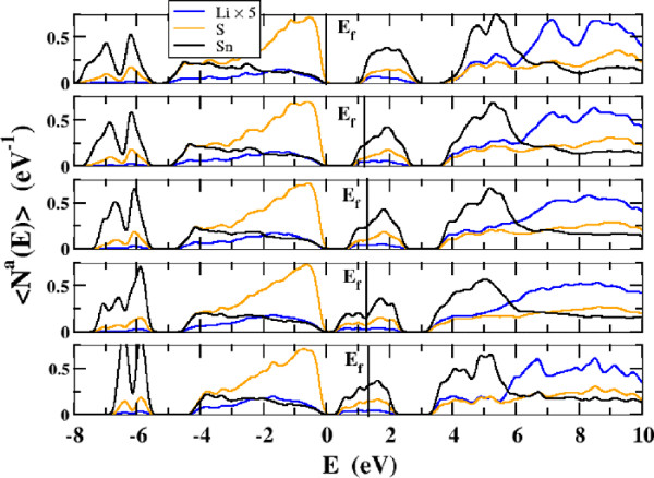 fig8
