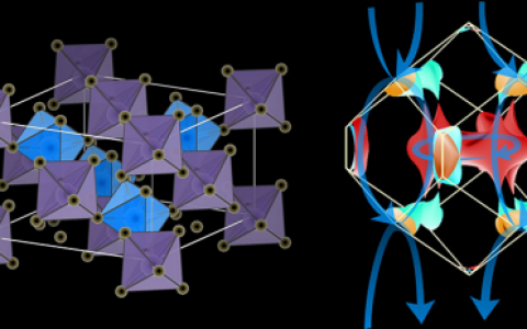 你听说过节链结构的金属吗？
