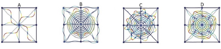 spiderwebmet