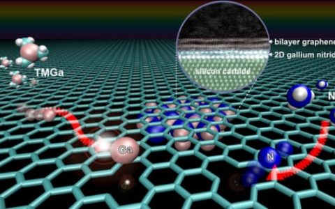 石墨烯重拳出击未来半导体材料!