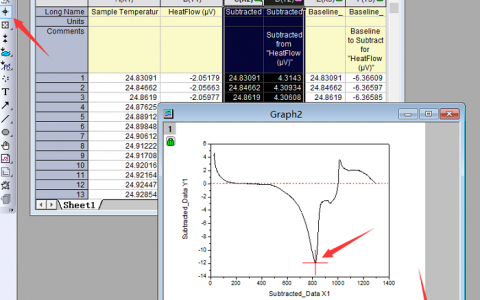 学术干货 | DSC数据分析向导