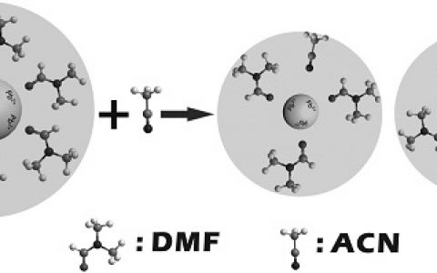 Adv. Mater. ：混合型钙钛矿晶体的加和配位效应及高性能太阳能电池