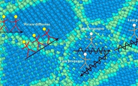 热电硅材料,成功突破“两道防线”!