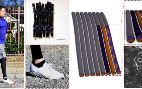 Nat. Commun.王中林院士团队：用于穿戴设备的可水洗柔性纳米发电机