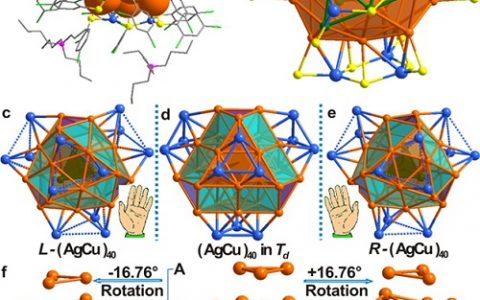 郑南峰JACS：利用离子配对方法的手性双金属[Ag28Cu12(SR)24]4-纳米团簇非对称合成