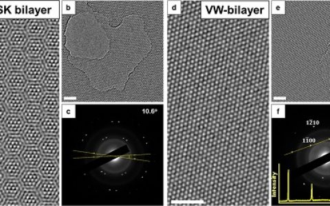 Nano lett. 化学气相沉积法制备堆叠有序的双层石墨烯