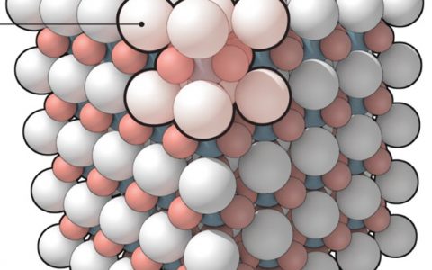 Science：从理论出发，重新认识和设计新材料！